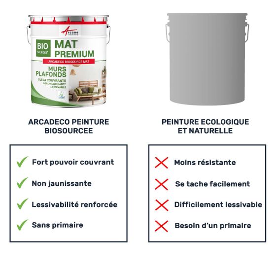 Peinture mate mur et plafond : Arcadéco Biosourcée