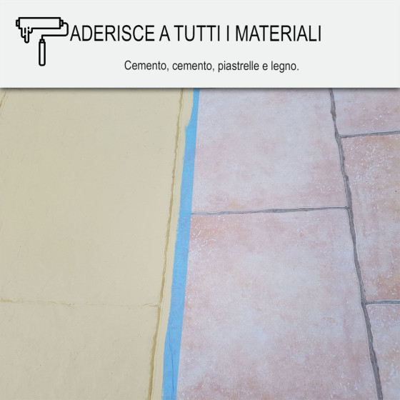 Pittura per Pavimenti Esterni  - SOLTHANE - 153 5 kg Beige - RAL 1001