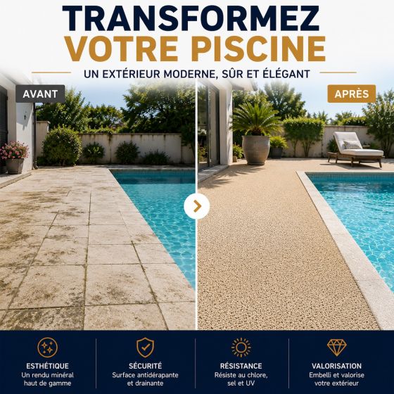 Kit Moquette de Pierre Piscine Drainante - Revêtement Antidérapant pour plage de piscine Résistant Chlore, Sel et UV : MINERALIA