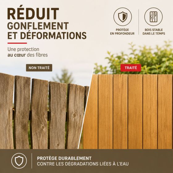 Hydrofuge imperméabilisant bois extérieur et exotique : IMPERBOIS