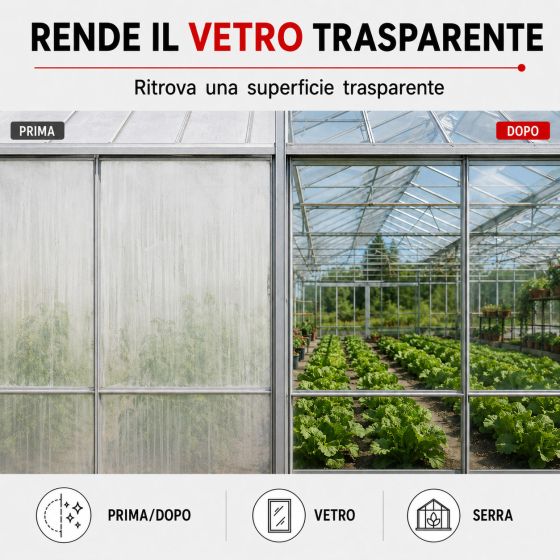 Eliminazione totale delle vernici ombreggianti - STOPSCREEN