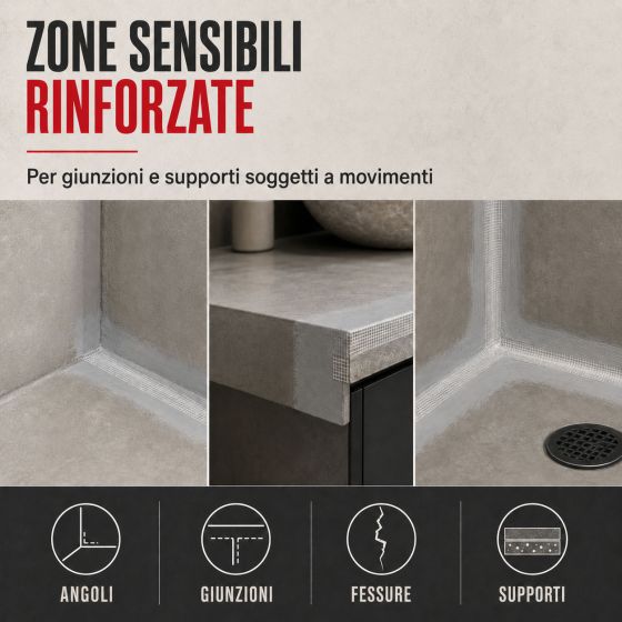 GARZA DI TELA 5cmx20m - garza di tela per il trattamento delle giunzioni di cemento cerato su supporti mobili e fessure