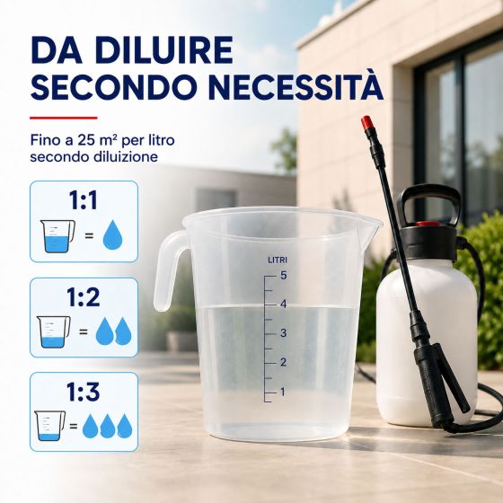 Detergente per facciate