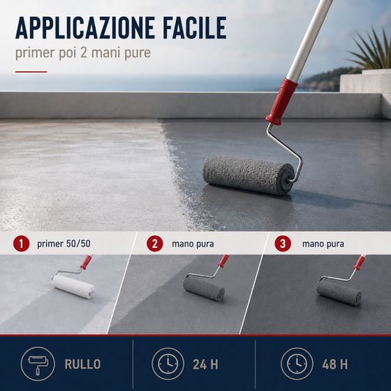 Guaina liquida calpestabile, Guaina per terrazzi calpestabile, impermeabilizzazione con ARCADECK