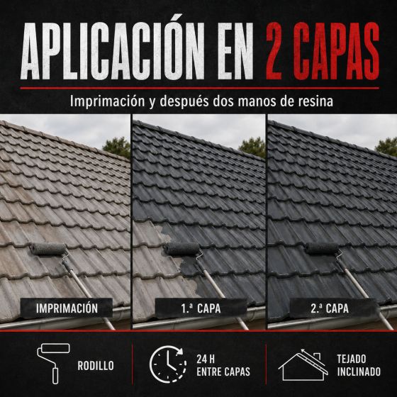 Membrana líquida para tejados, Membrana impermeabilizante para techos ARCAROOF
