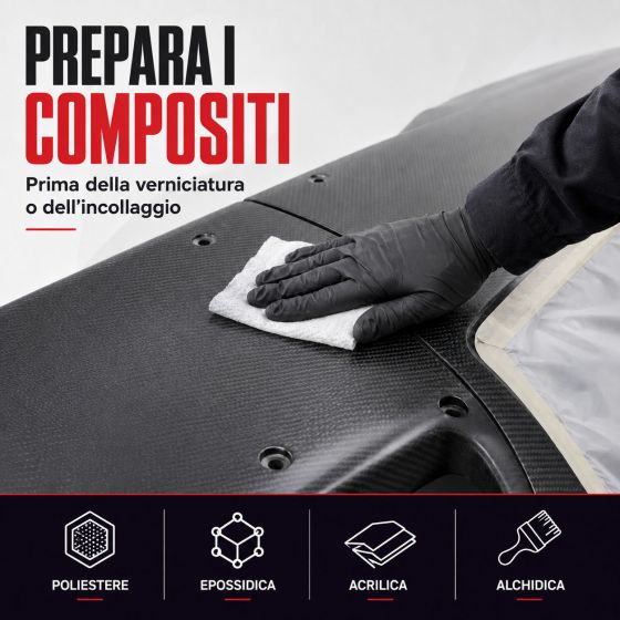 Solvente per resina, Diluente resina poliestere