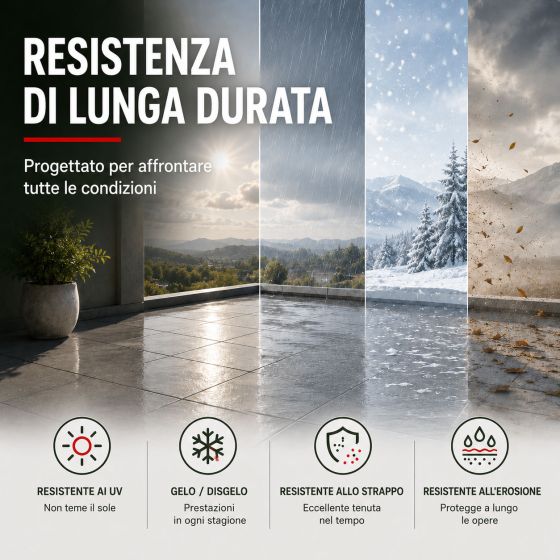 Intonaco impermeabilizzante sotto piastrelle | ARCACIM S2