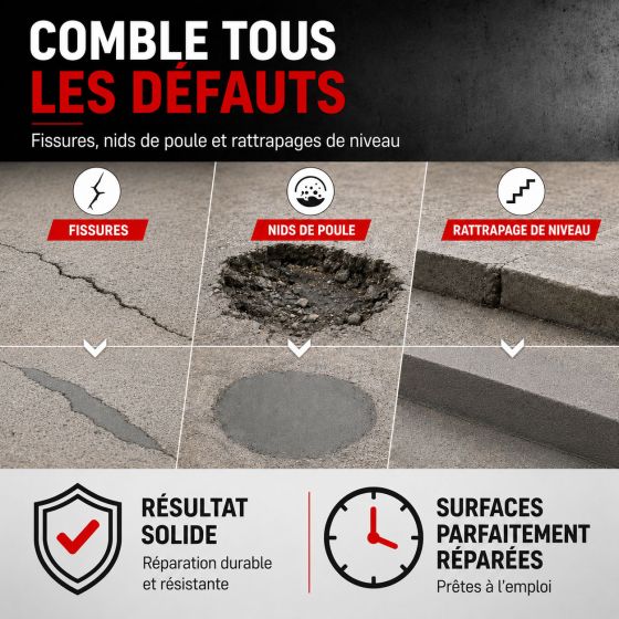 Mortier époxy de réparation pour trou et nid de poule :DURPOX