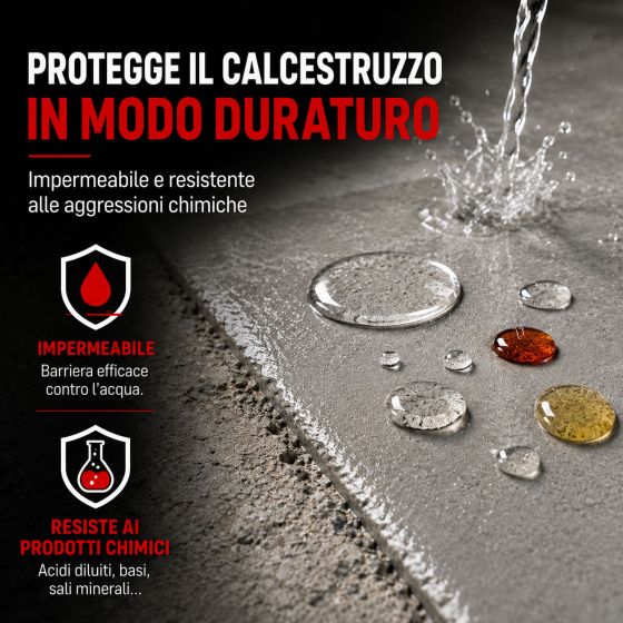 Malta epossidica per calcestruzzo Riparazione di buche, avvallamenti - DURPOX