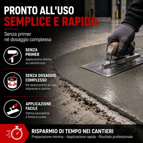 Malta epossidica per calcestruzzo Riparazione di buche, avvallamenti - DURPOX