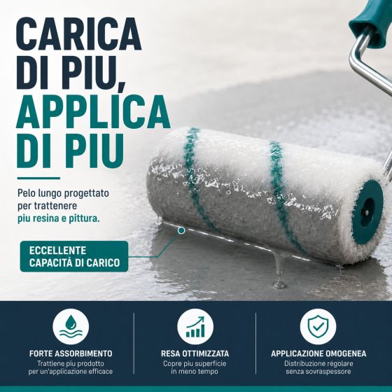 Rullo a pelo lungo per vernice: per facciate, piscine, esterni