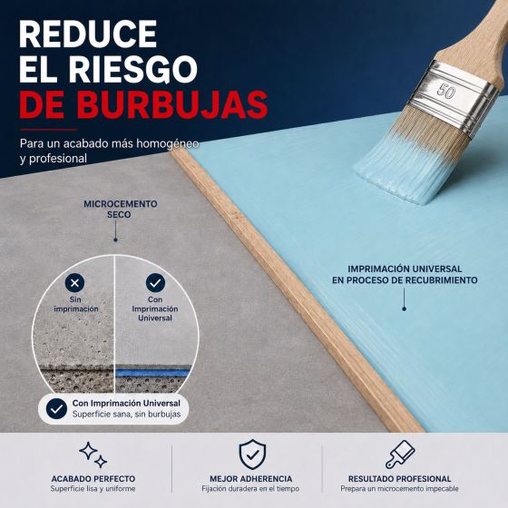 Universele primer voor gepolijst beton