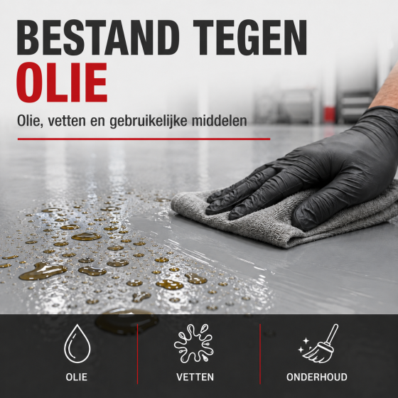 REVEPOXY TRAFIC INTENSIF_USP_3_NL