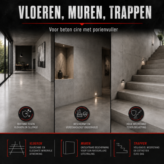 EASYPROTECT_USP_5_NL