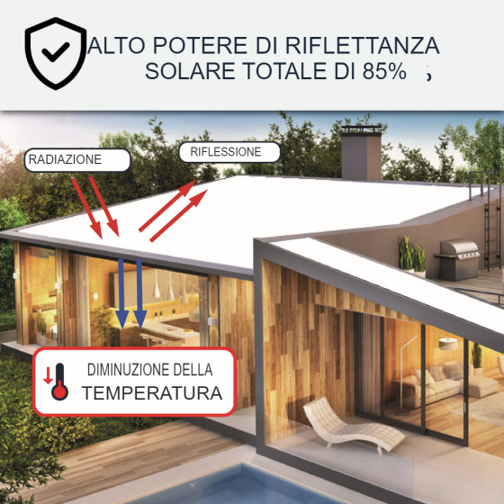 Vernice per tetti Coolroof: ARCAREFLECT - 1198 20 x 10 L Bianco