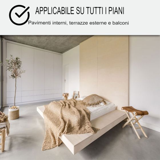 BETON CIRE KIT VOOR GROTE OPPERVLAKKEN HOGE BESCHERMING