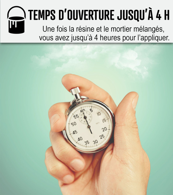 KIT GEWAXTE BETON VLOER HOGE BESCHERMING