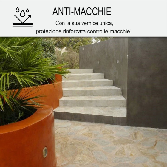 KIT  BETON CIRE BUITEN - beton cire voor buiten voor vloer, muur, terras, balkon, trap