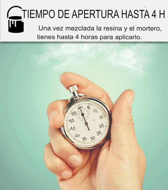 KIT BETON CIRE VOOR GROTE OPPERVLAKKEN - Speciaal Beton Cire voor Muren