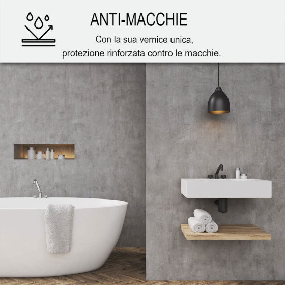 Kit beton cire Badkamer: Waterdichte Pleister